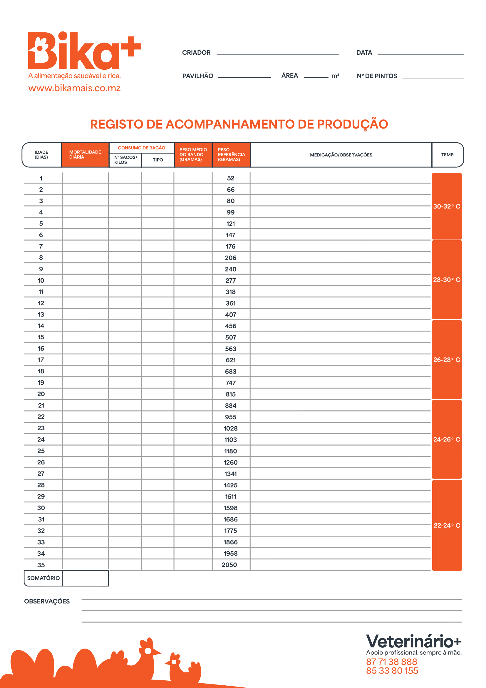 Registo de Acompanhamento de Produção